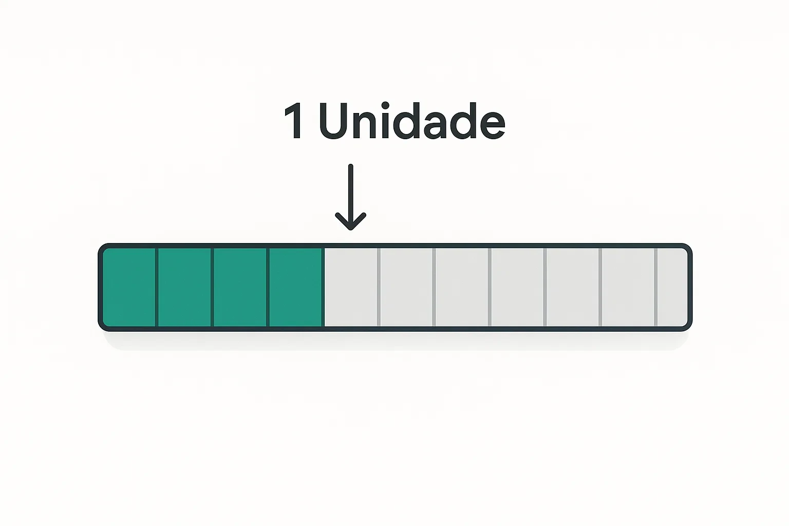 Infográfico mostrando barra de progresso com uma unidade de aposta destacada a verde